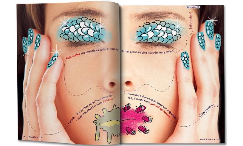 Gross Factopia Book